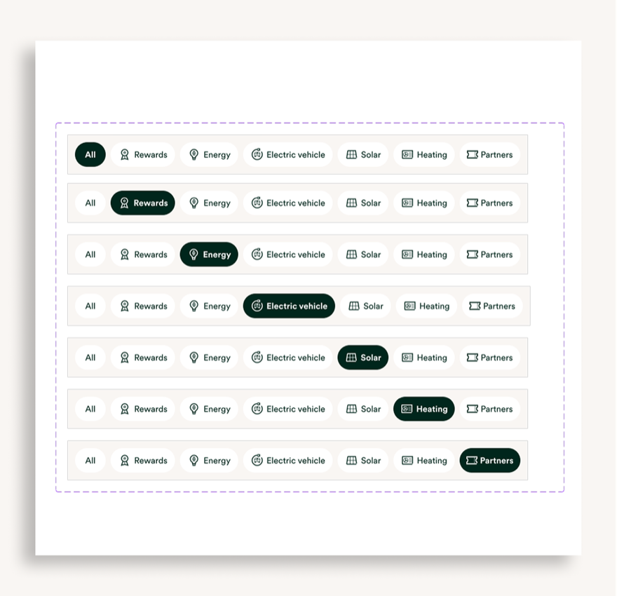 The filter component with each category selected in turn — All, Rewards, Energy, Electric vehicle, Solar, Heating, Partners.