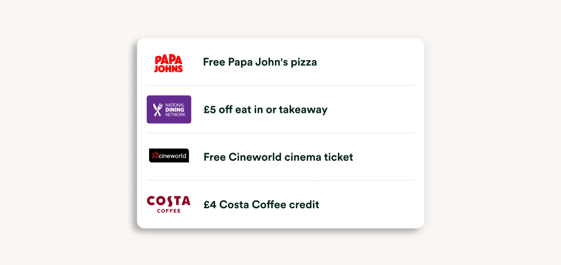A rewards list card showing the four Summer Savings offers: free Papa John's pizza, £5 off eat in or takeaway, free Cineworld cinema ticket, and £4 Costa Coffee credit.