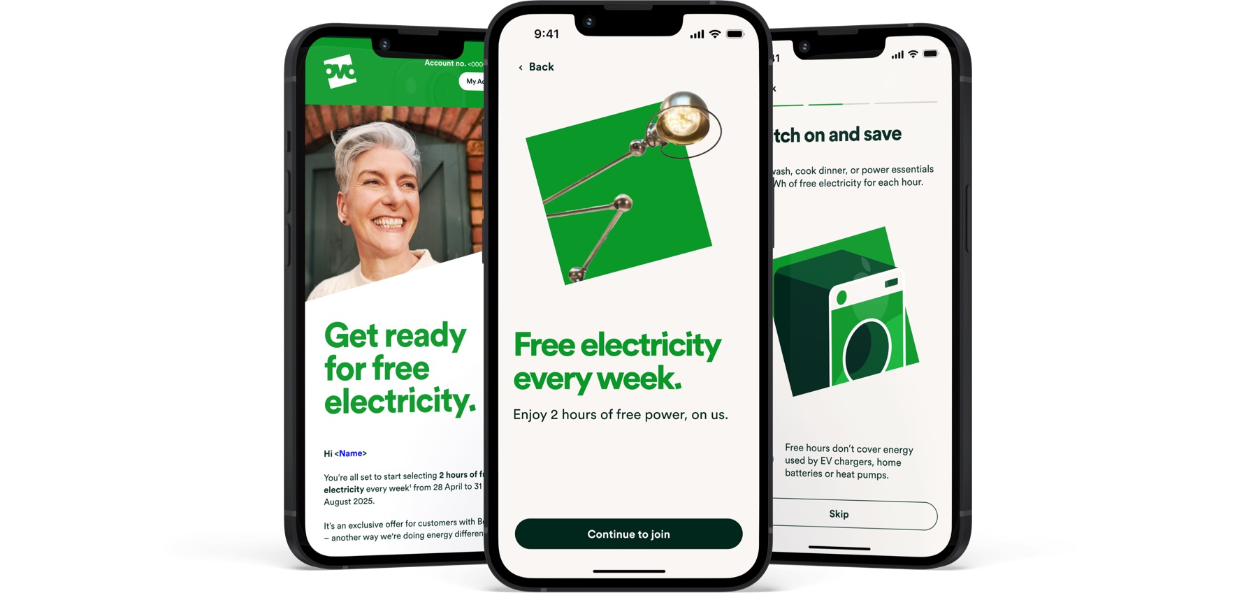 Three app screens introducing free electricity: a welcome message, 'Free electricity every week', and a savings summary.
