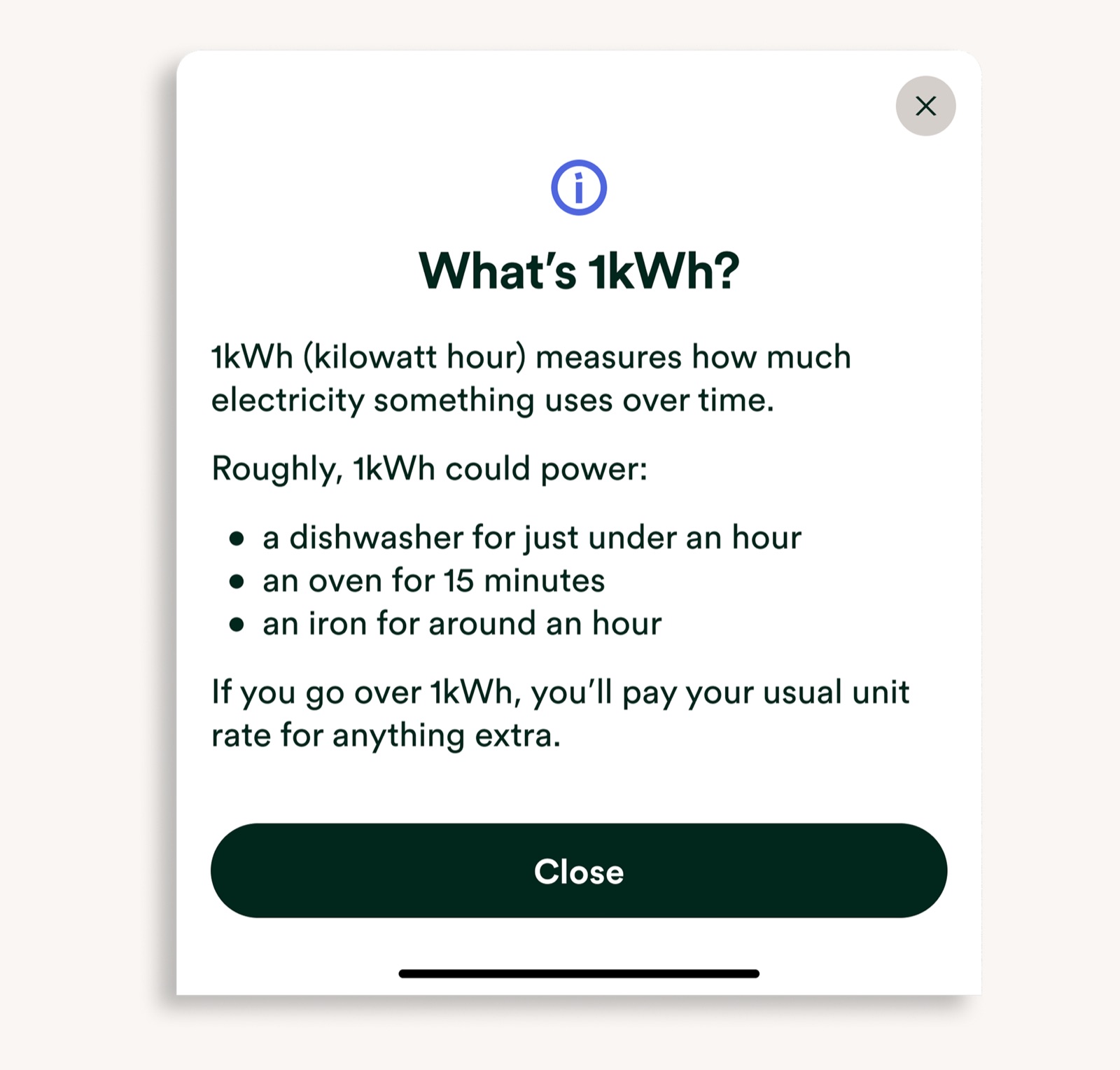 A 'What's 1kWh?' explainer modal comparing a kilowatt hour to running a dishwasher, oven or iron.